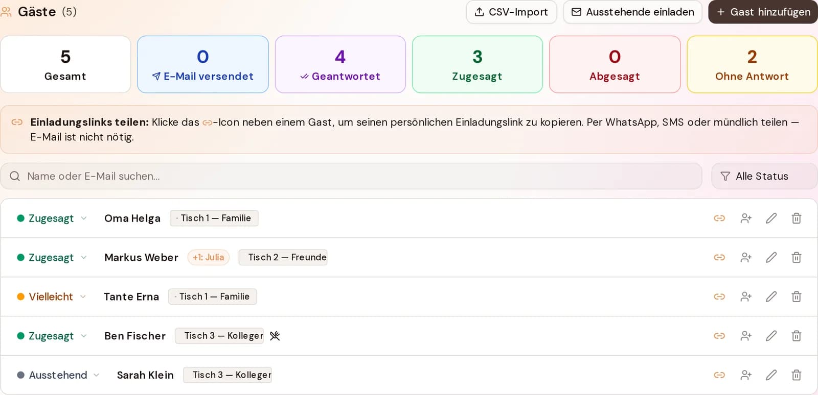 Gästeliste in KnipsGlück: Hochzeitsgäste mit Status, Begleitung und Essenswünschen online verwalten